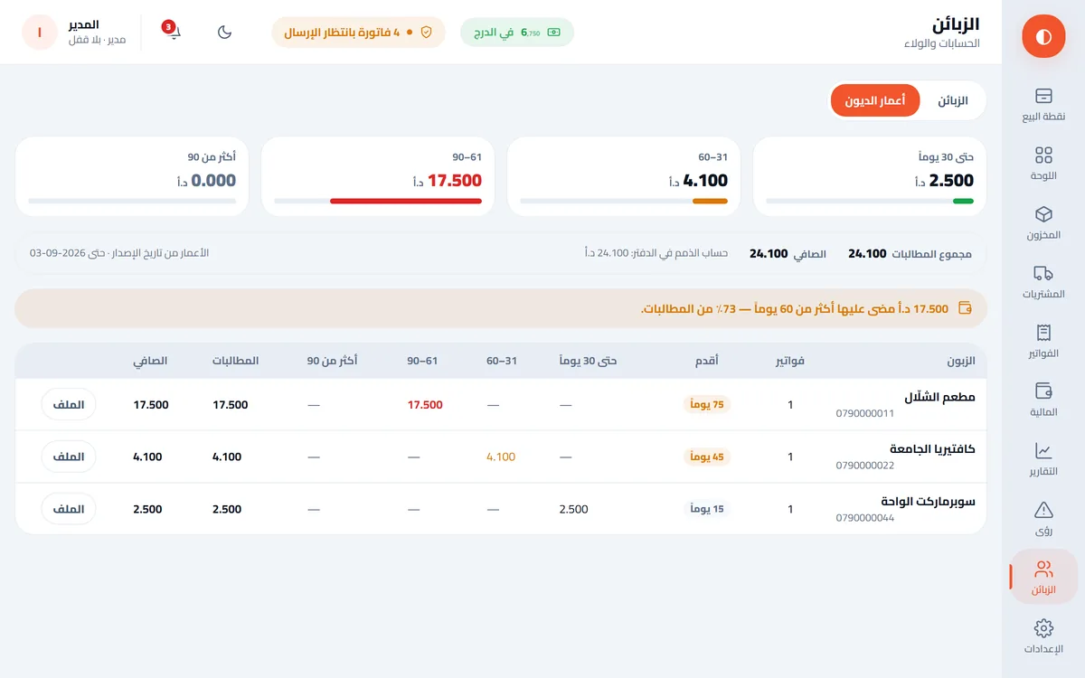 The customers screen: a statement of account and 30/60/90-day ageing