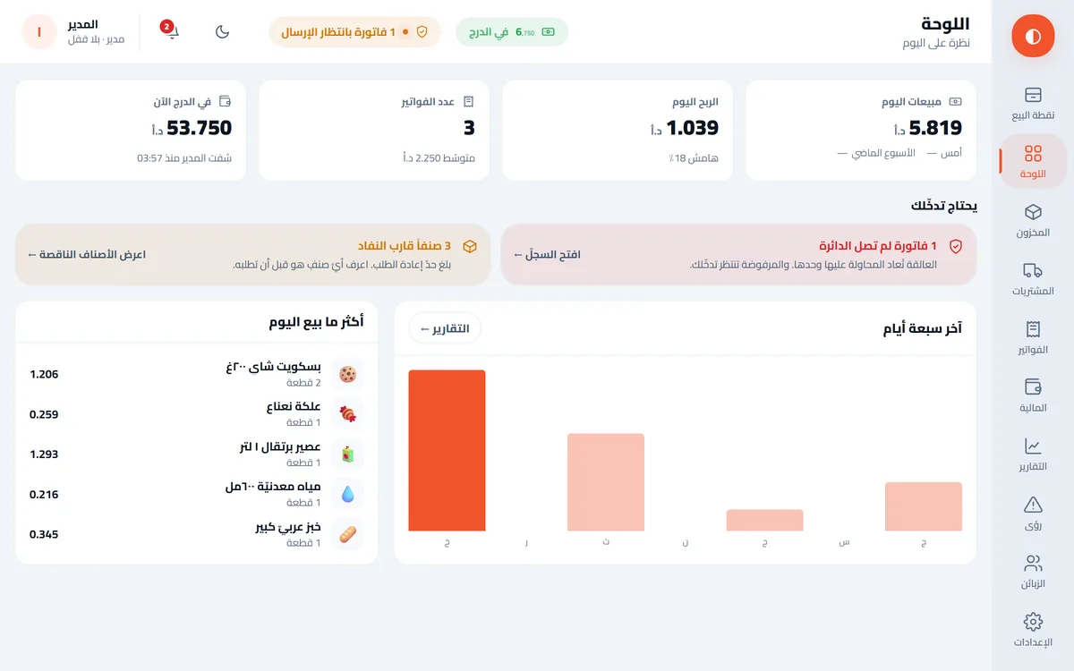 The main dashboard